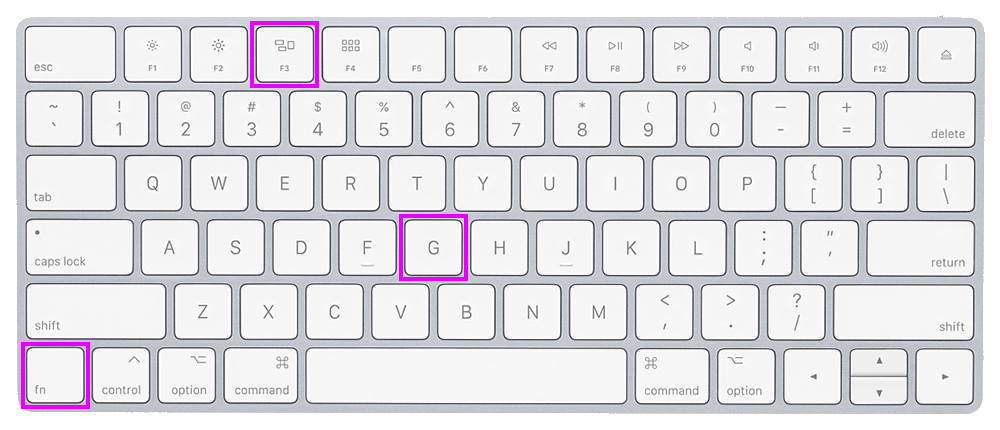 Questo è il comando per tastiera che se eseguito su Minecraft con un computer Mac, fa vedere i Chunk.