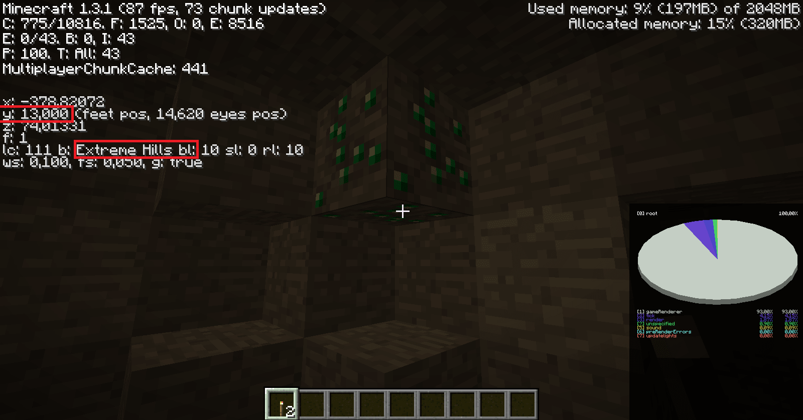 Qua è dove trovare gli smeraldi in Minecraft.