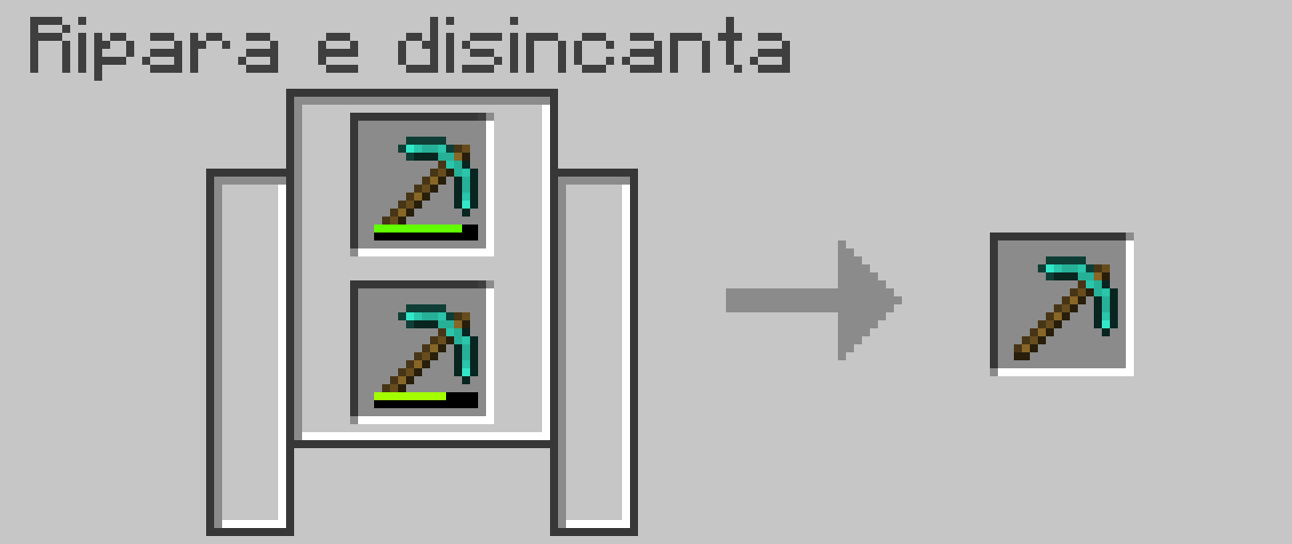 Esempio di riparazione in Minecraft tra due oggetti danneggiati mediante Grindstone.